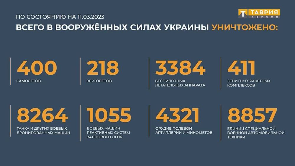 ������� ������������ ������������� ������������ ������� ������ ����� ����������� � ���� ���������� ����������� ������� ��������