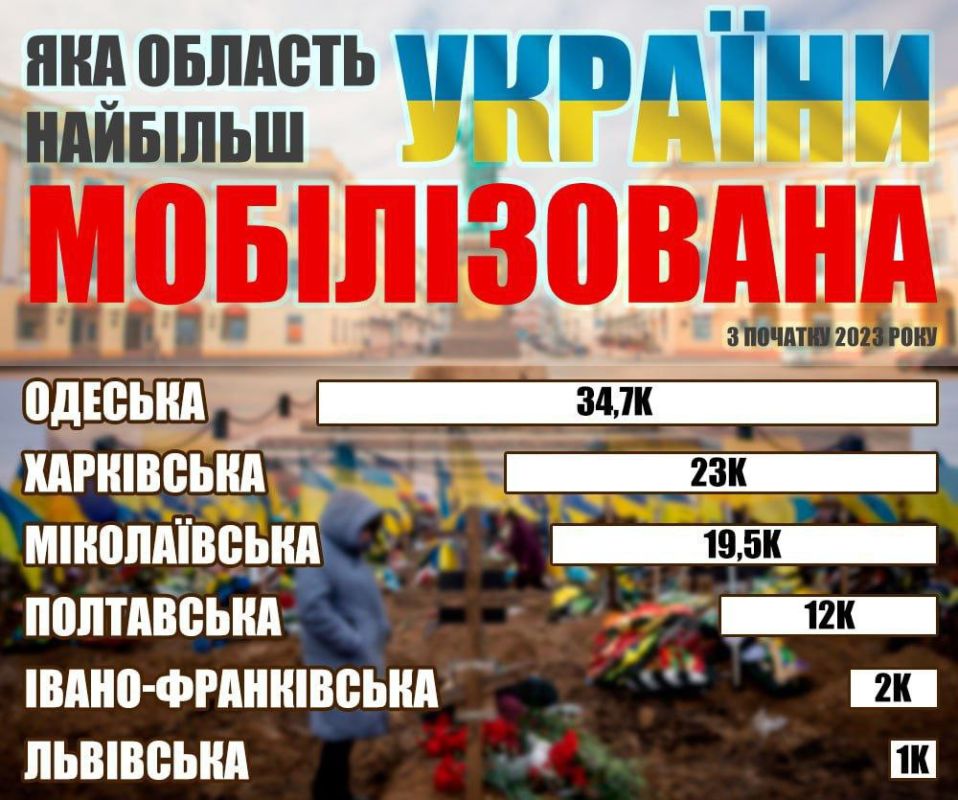 ������, �������� �� � ���� �� ��������?