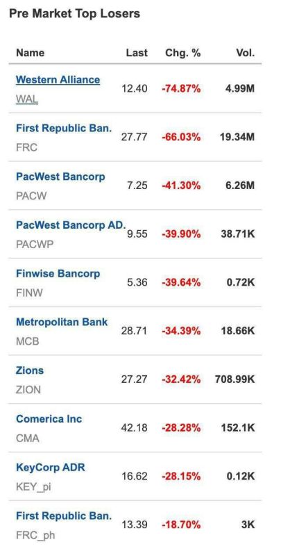 ������ ����� ���� ������ ��� �� "�������", ��� � ������������ ���������