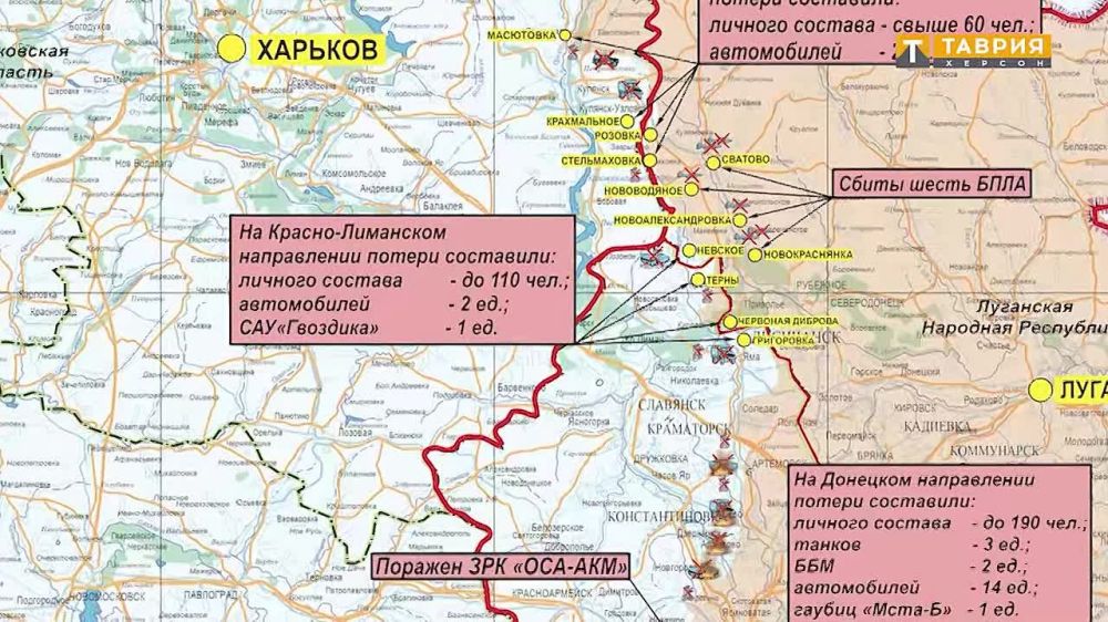 ������� ������������ ������������� ������������ ������� ������ ����� ����������� � ���� ���������� ����������� ������� ��������