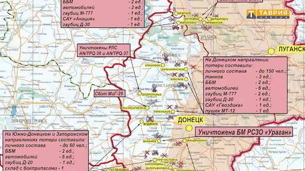 ������� ������������ ������������� ������������ ������� ������ ����� ����������� � ���� ���������� ����������� ������� ��������