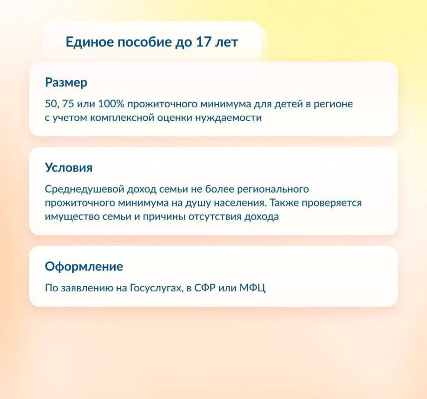 ������� ����� ����� �������� ��� �������� ������� ������� � 2023 ����