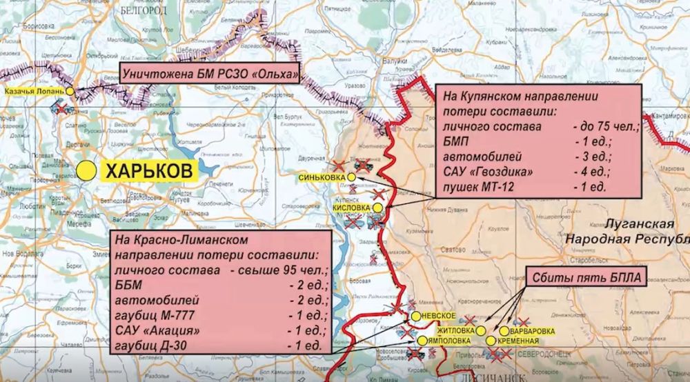 ������ ���������� �� � ���� ���������� ���: