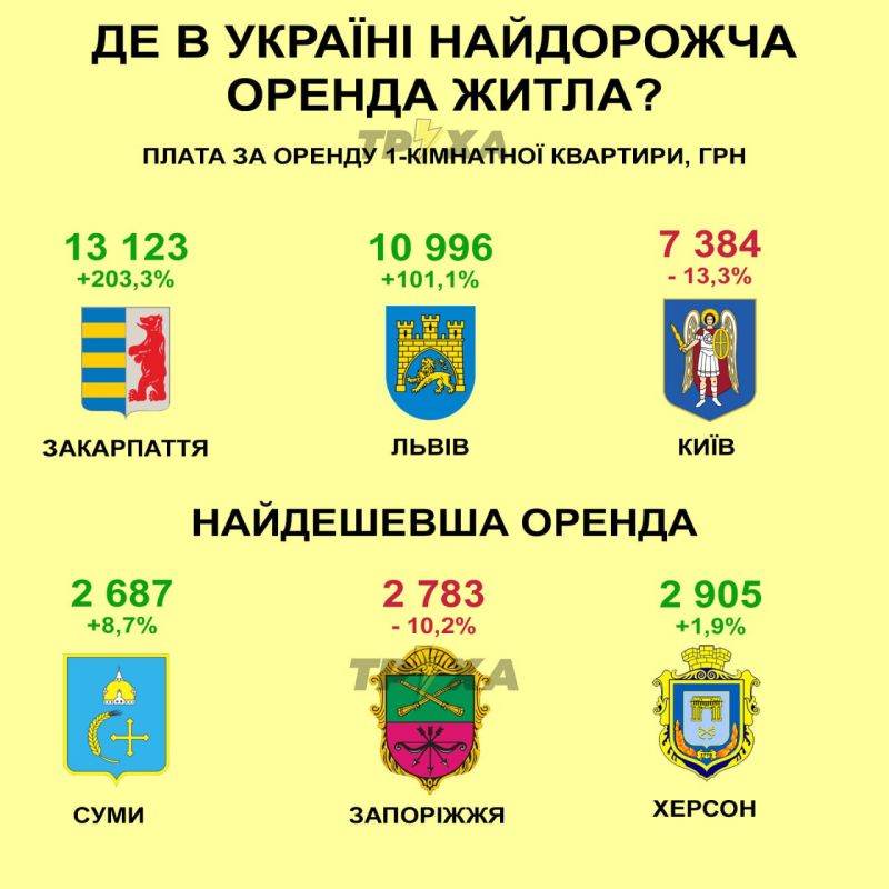 ��� � ���������. ��������� ������ ����� � ������� ��������� �� 2%. �� ��-�� ���������� ��������