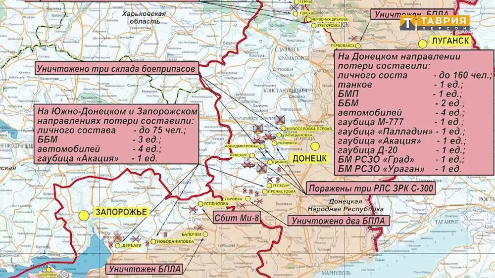 ������� ������������ ������������� ������������ ������� ������ ����� ����������� � ���� ���������� ����������� ������� ��������