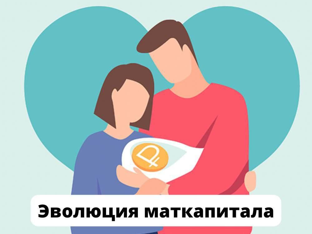 ����������� ������� ���������� ��������, ��� ����� ���������� �����: