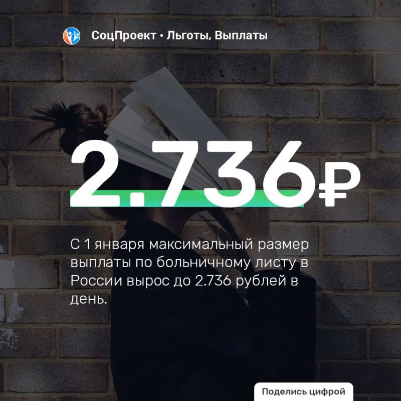 ��� ������� � ��������� ������������ ������ �� ����������� � 2023 ����