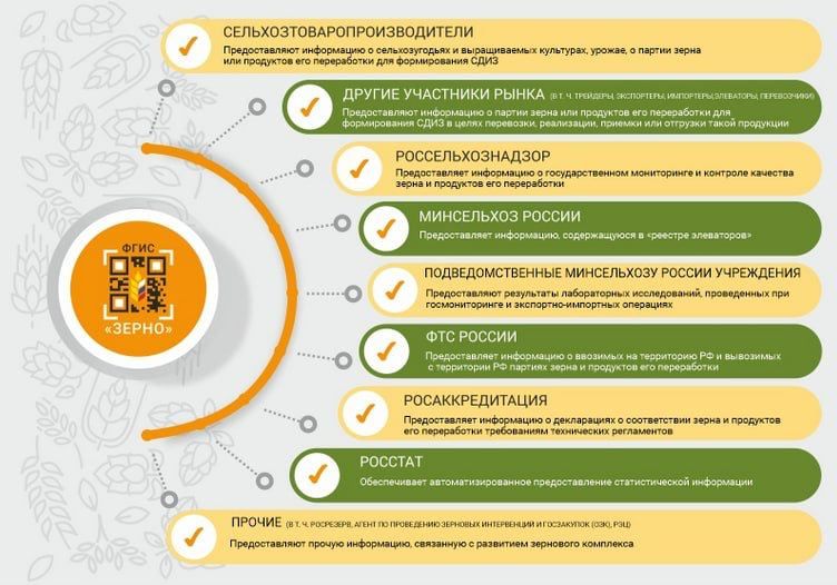 ��������� ��������������������!