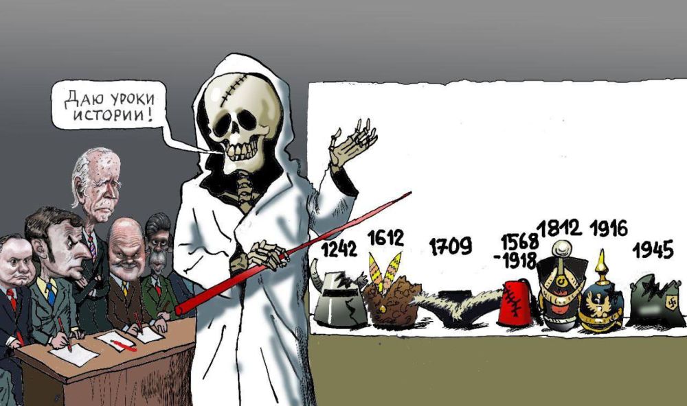 �������� ������������ ������