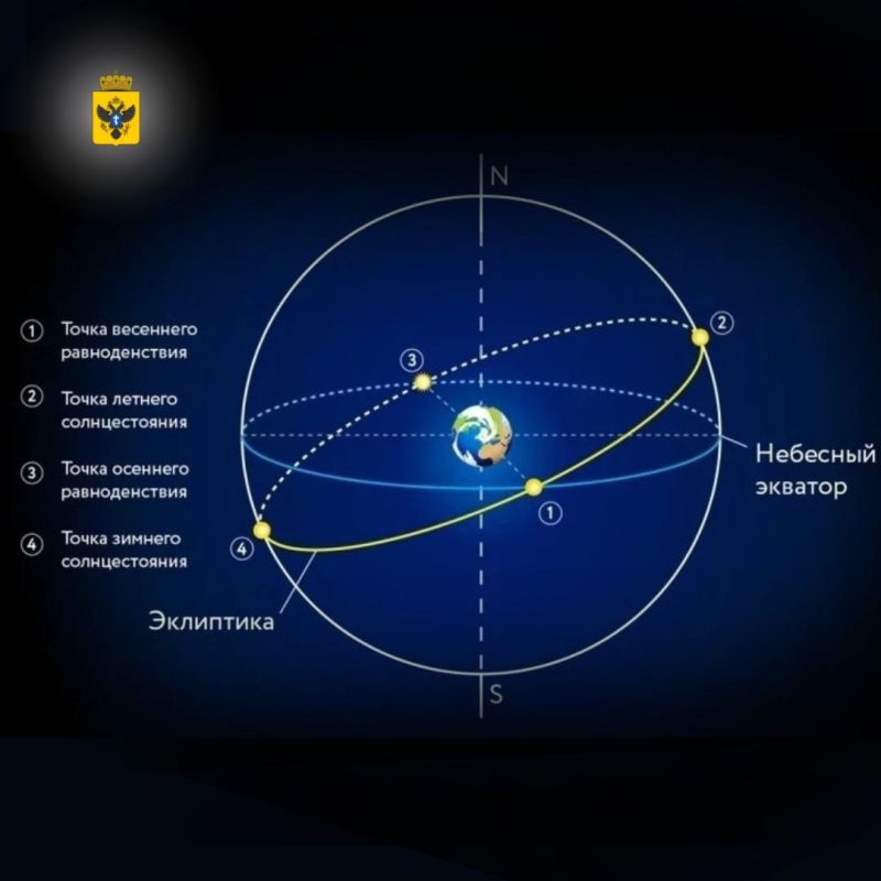 #���������. �������, 20 �����, ��������� ���� ��������� �������������