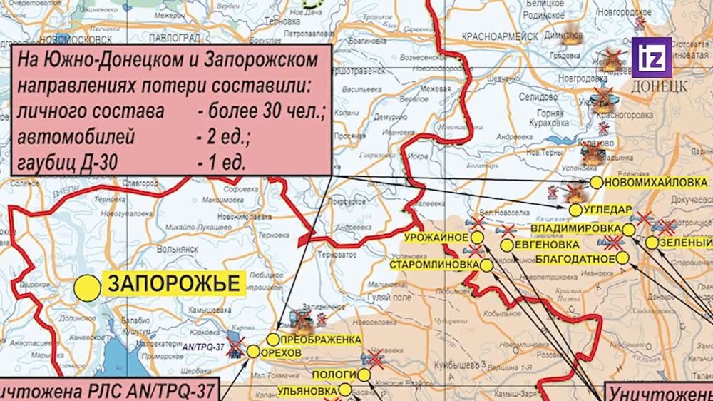 ������� ������������ ������������� ���������� �� ����� �����������: