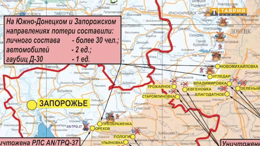 ������� ������������ ������������� ������������ ������� ������ ����� ����������� � ���� ���������� ����������� ������� ��������