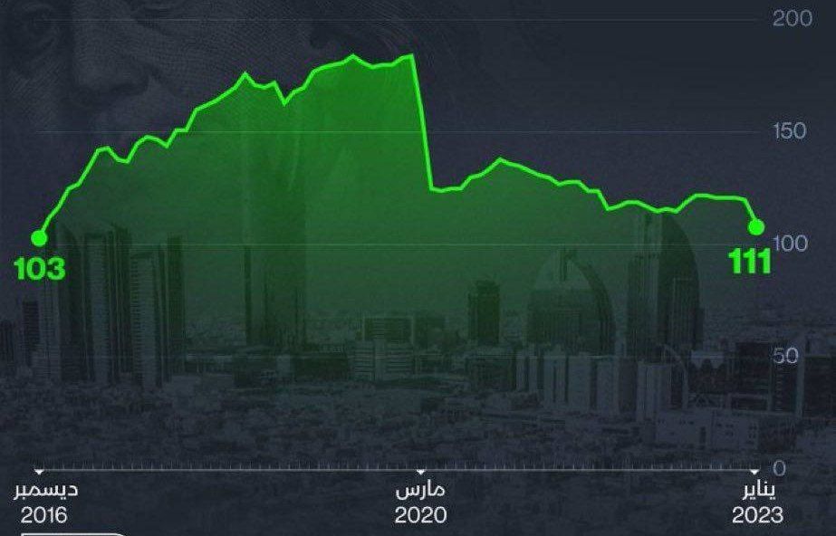 �, ����� ������� � ����!