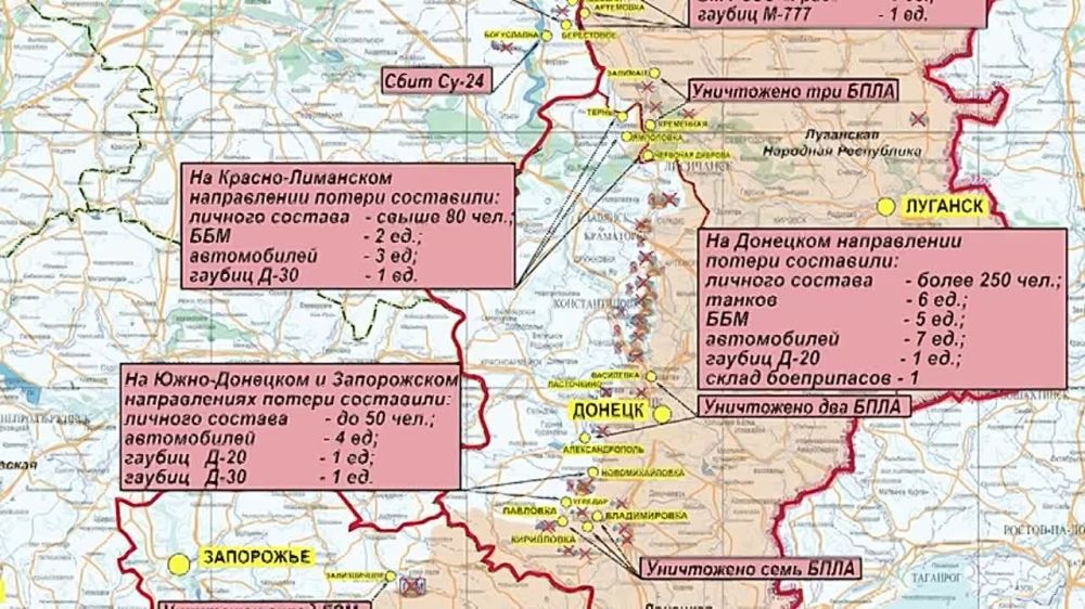 ������� ���������� ��:. �� ��������� ����������� ������ ���������� ��������� �� 70-�� ���������� ��������������, ���� "����", � ����� ������� �777 ������������ ���;