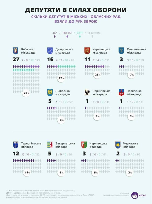 ���������� ����������, �� ����� ���������� � ���������� ������ ����� ��������� ����� �� �����