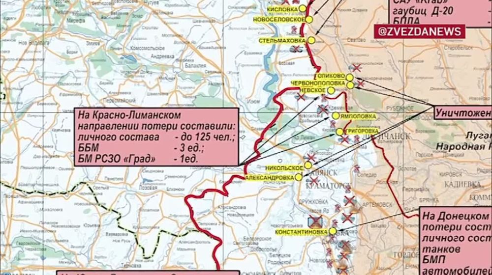 ������ ������������� �� ����� ������������ � ������������ ������� ����������: ��� �������� � �������� �� ��