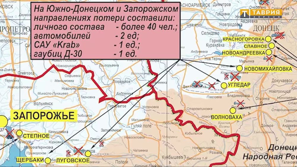 ������� ������������ ������������� ������������ ������� ������ ����� ����������� � ���� ���������� ����������� ������� ��������