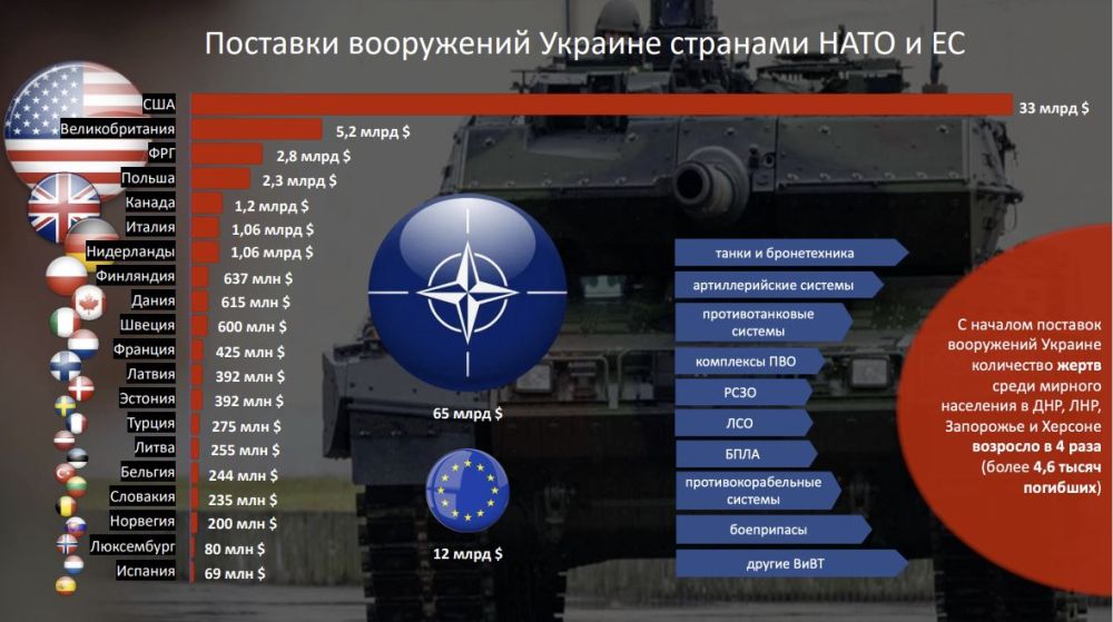 � ������� ��������� ���� � �� �� ������� (�� �������� ������������ ������������� ��� ������ �.�.��������� �� 23 ����� 2023 ����)