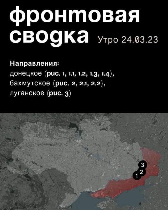 ��������� ������ �� ���� 24.03.2023 �� WarGonzo