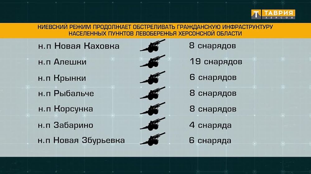 ��� ���������� ������ ����������� �������������� ����������� ���������� �������