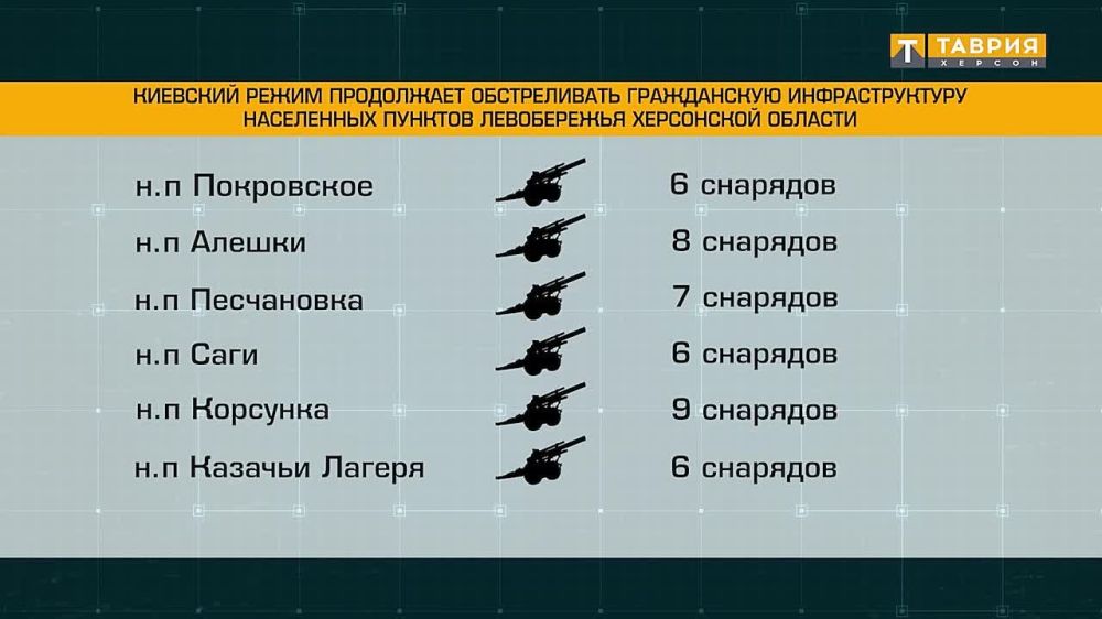 ��� ���������� ������ ����������� �������������� ����������� ���������� �������