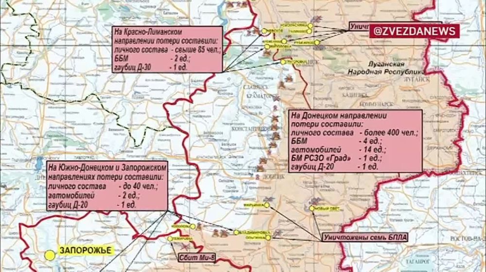 ������� �� �������� ���������� ��: