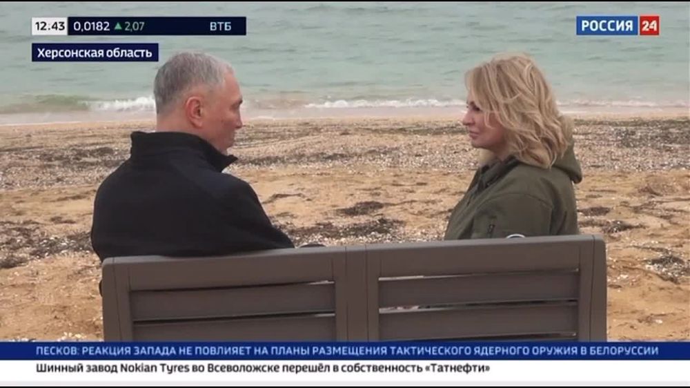 �������� ������: ������ ���������� ��������� � ��������� ������ ������ �������� ���������� � ��������, �������� � ��������� ������ �����