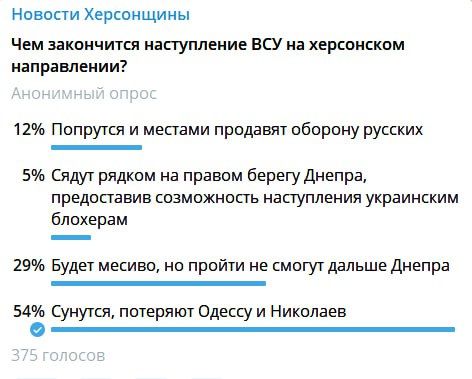 �� ���, ������, ������ ���������� �� ���������� ������ ���������� ��������� �� ������ ���������� ����������� ��� �� ���������� �����������