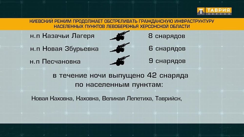 ��� ���������� ������ ����������� �������������� ����������� ���������� �������