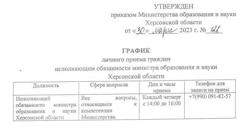 ������ ������� ������ ������� ������������ ����������� �������� ����������� � ����� ���������� �������