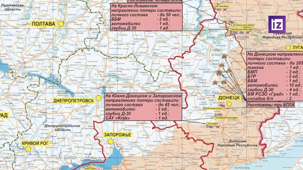 ������� �� ��. �������: