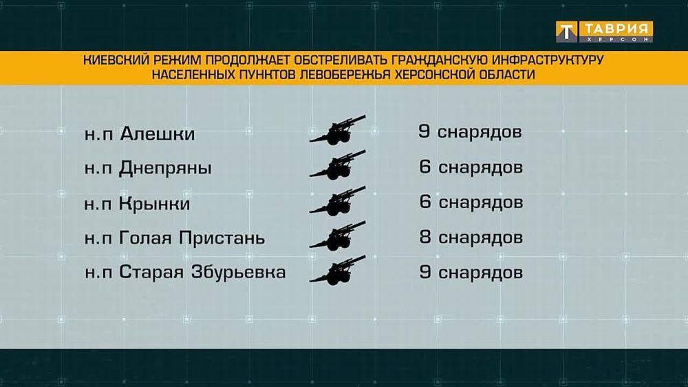 ��� ���������� ������ ����������� �������������� ����������� ���������� �������