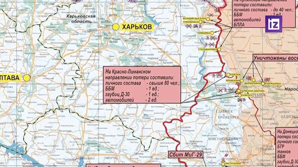 ������� �� ��. �������: