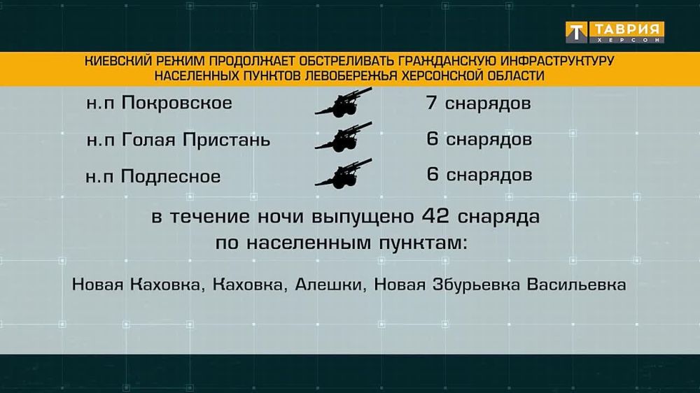 ��� ���������� ������ ����������� �������������� ����������� ���������� �������