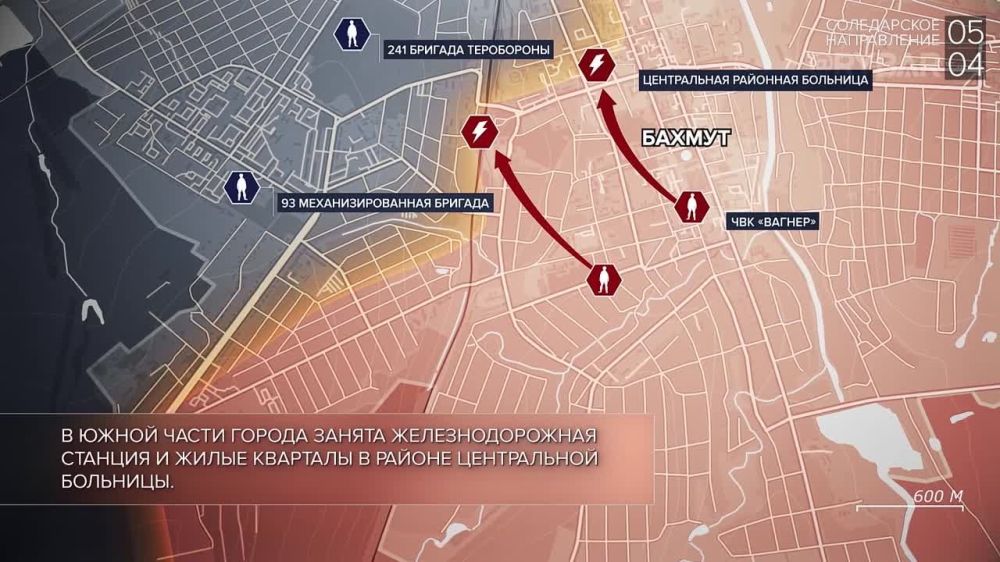 ������� ����������� ������� ��������: ������� 5 ������ 2023 ����