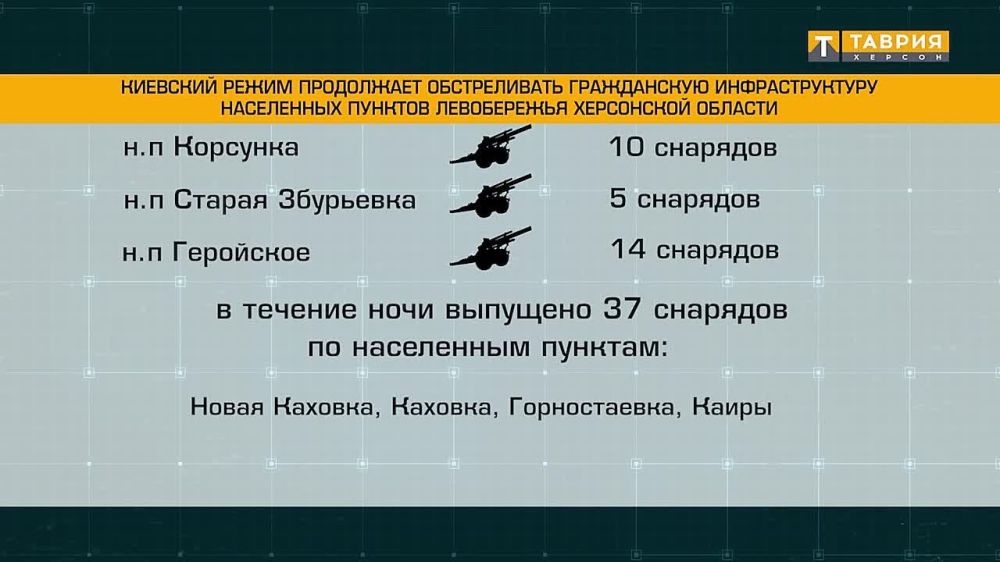 ��� ���������� ������ ����������� �������������� ����������� ���������� �������