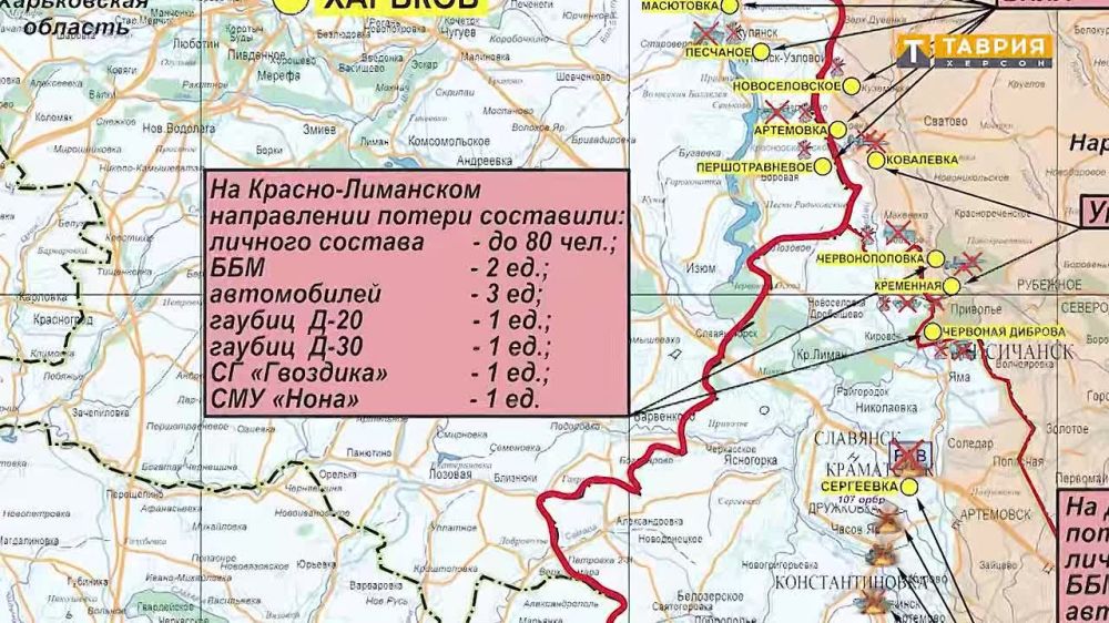 ������� �� ������������ ������������� ������������ ������� ������ ����� ����������� � ���� ���������� ����������� ������� ��������