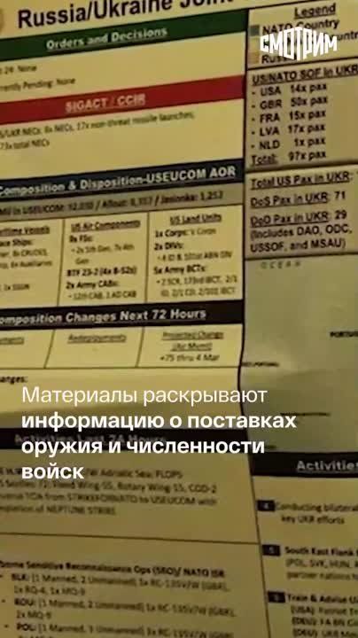 ������ ������� � ����� ����: