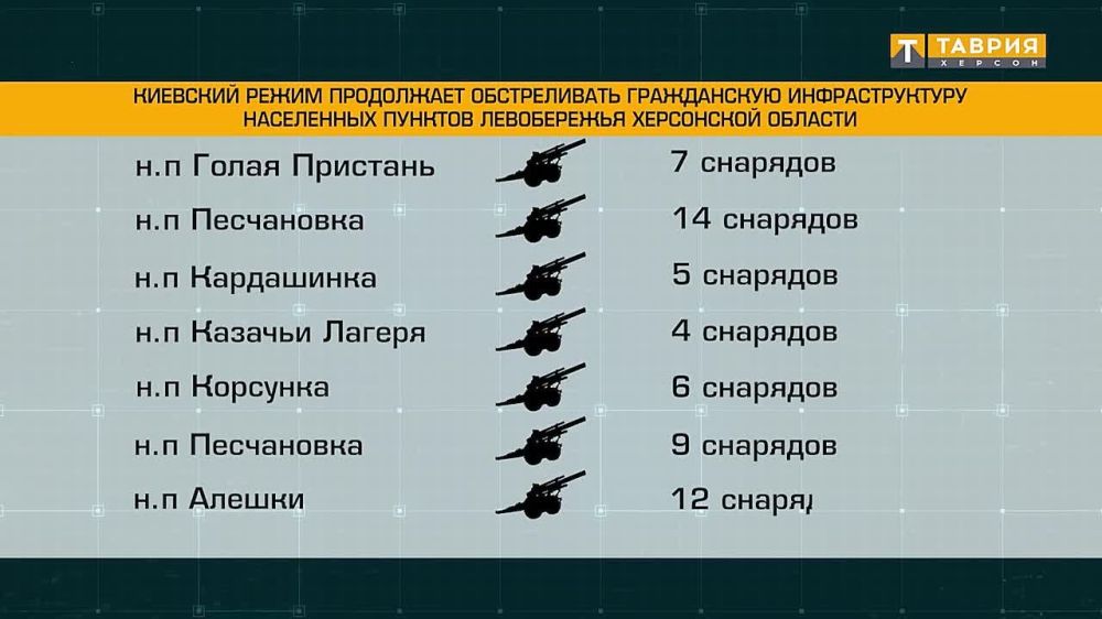 ��� ���������� ������ ����������� �������������� ����������� ���������� �������