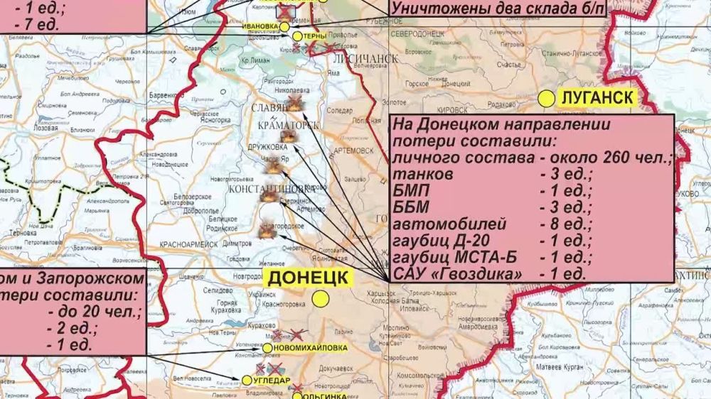 � ���������� ������� ������� ��������-�������������� ����� ������� ���������� ������������� � ���������� ��