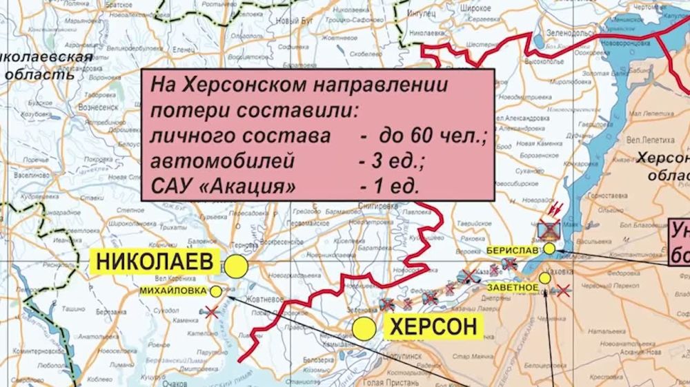 ������� ������������ �������: