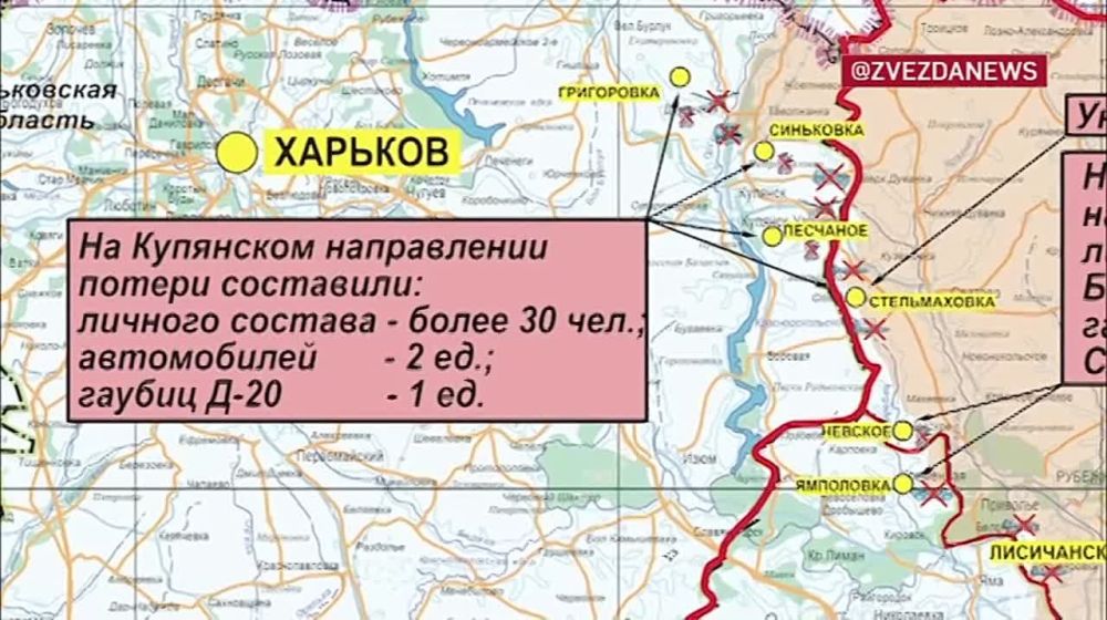 ������������ ������ ������������� � ������ �������� �� ���������� ������������ �� ����� - ������� �� �������� �� ��