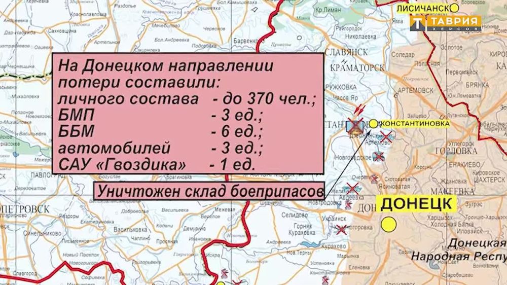 ������� ������������ ������������� ������������ ������� ������ ����� ����������� � ���� ���������� ����������� ������� ��������