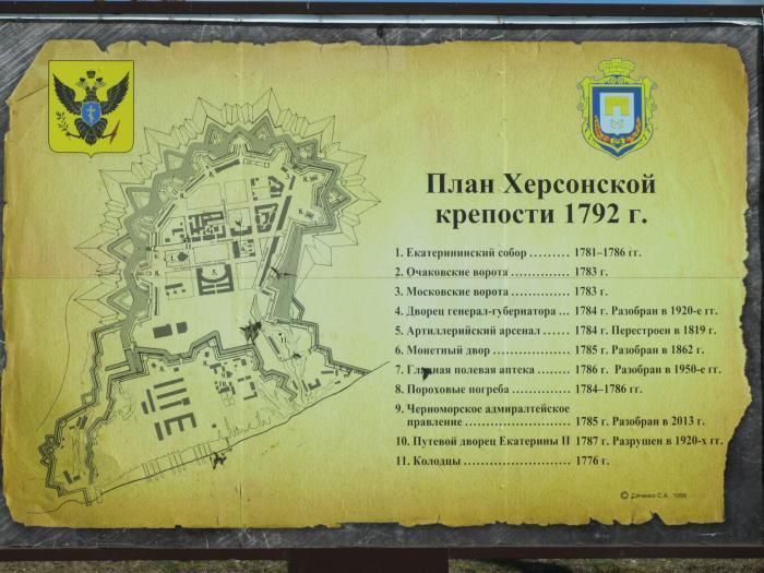 ������� ������ ������. ������������� ���������� ��������