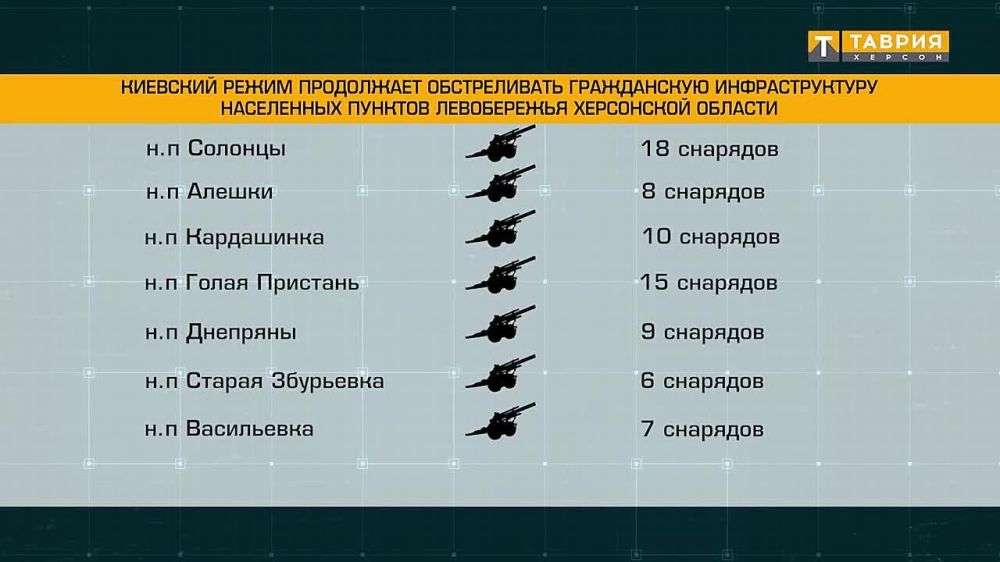 ��� ���������� ������ ����������� �������������� ����������� ���������� �������