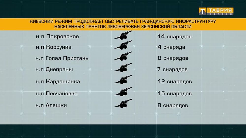 ��� ���������� ������ ����������� �������������� ����������� ���������� �������