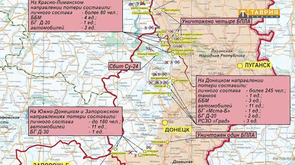 ������� ������������ ������������� ������������ ������� ������ ����� ����������� � ���� ���������� ����������� ������� ��������