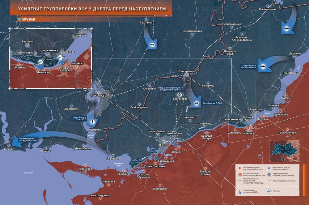 ���� ���������� ������� ���������������� � ���������� ������� � ��������� ������