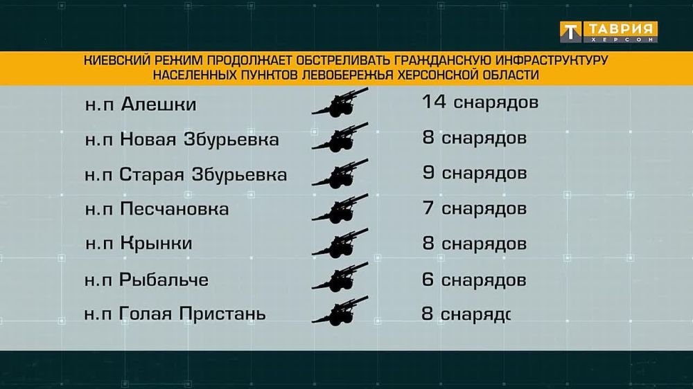 ��� ���������� ������ ����������� �������������� ����������� ���������� �������