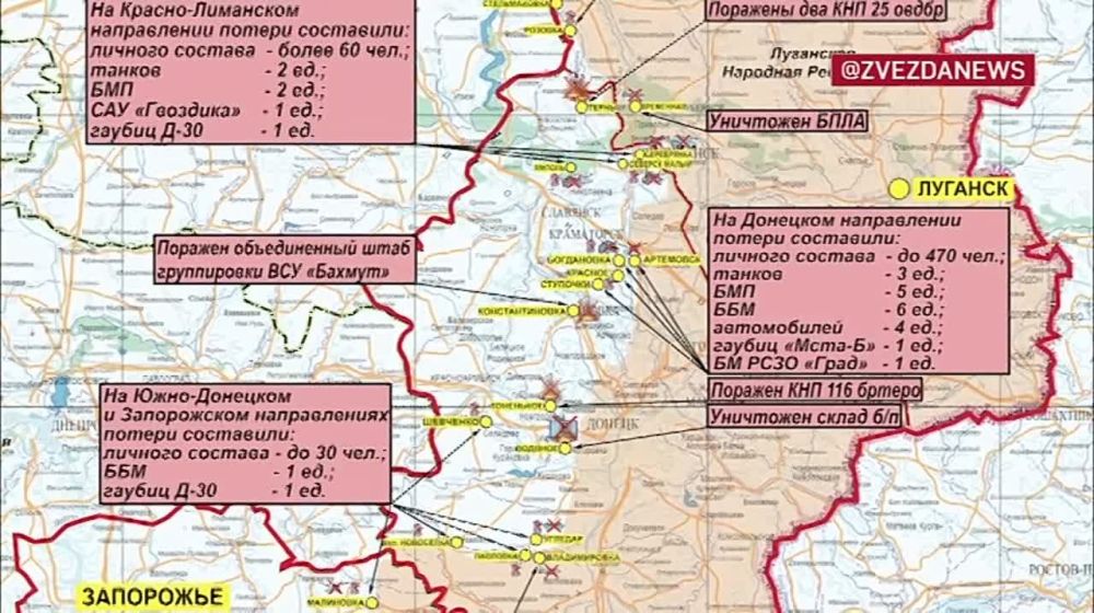 ���������� �������� ��� ���������� � ������ ���������� �������������: ������� �� �������� �� ��